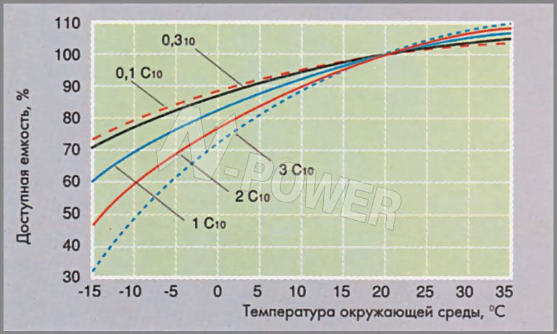  Delta DT 12008 12  08       -